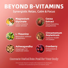 Bottle image featuring magnesium, ashwagandha, and L-theanine components