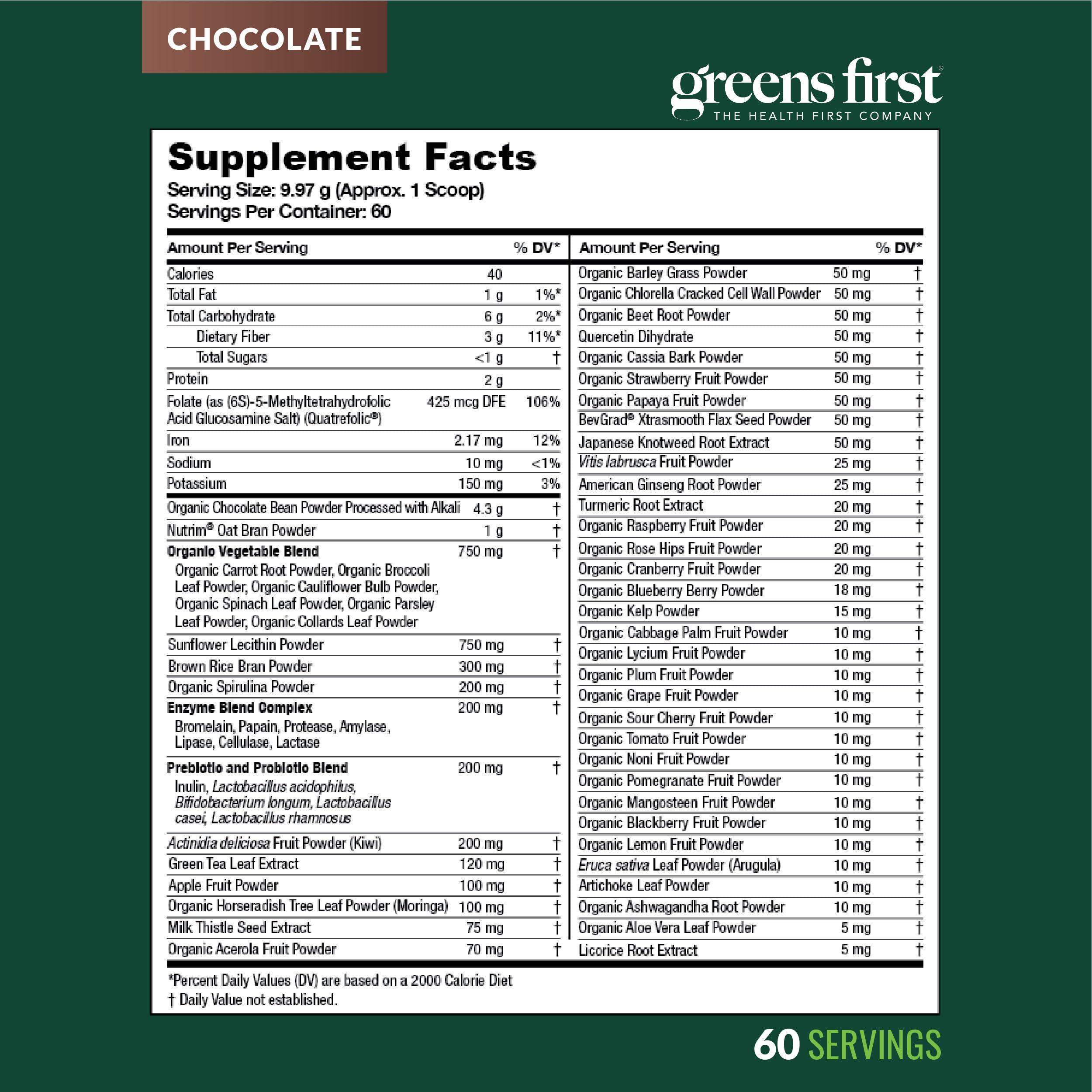 Greens First supports a quick, convenient daily routine.