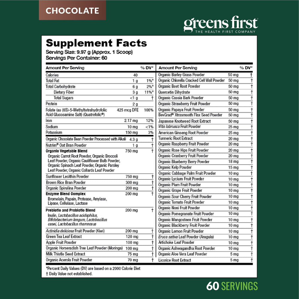 Greens First supports a quick, convenient daily routine.