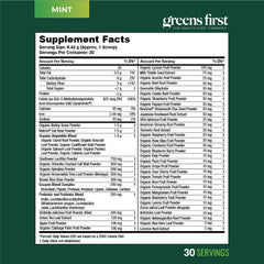Greens First gift set packaging presents a healthy lifestyle gift.