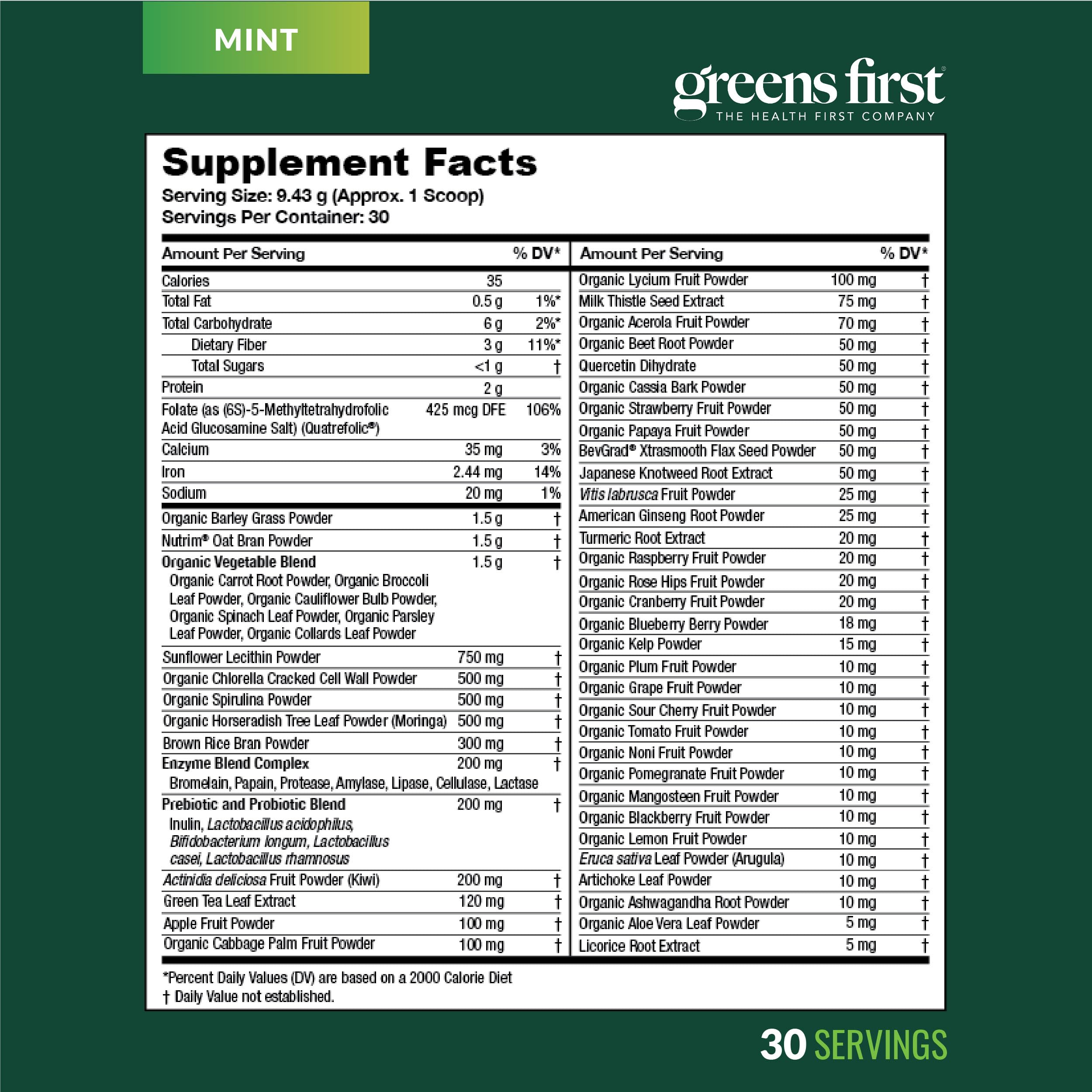 Images highlighting natural ingredients and nutrition in Greens First Gift Set