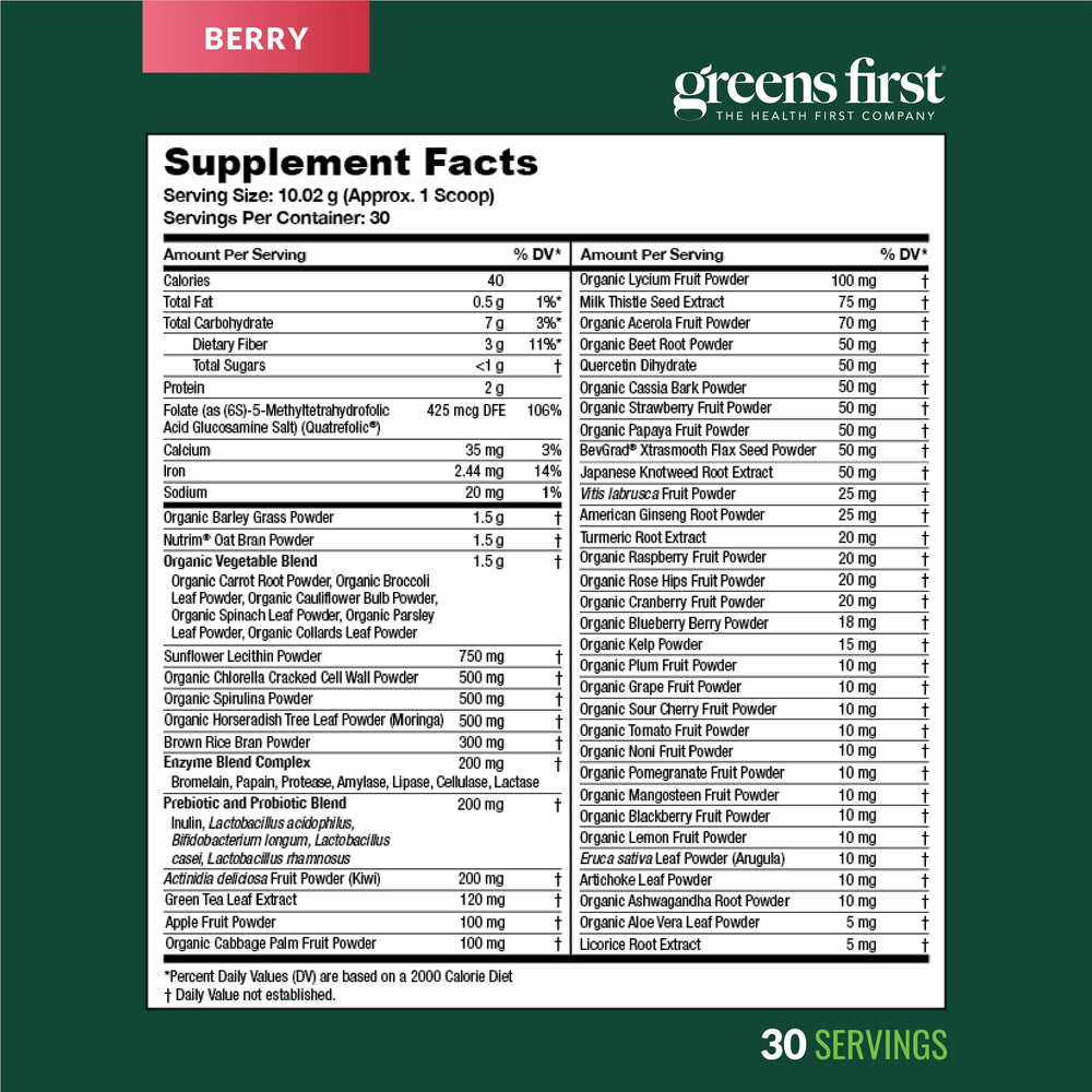 Packaging side view of Greens First Original Greens Powder
