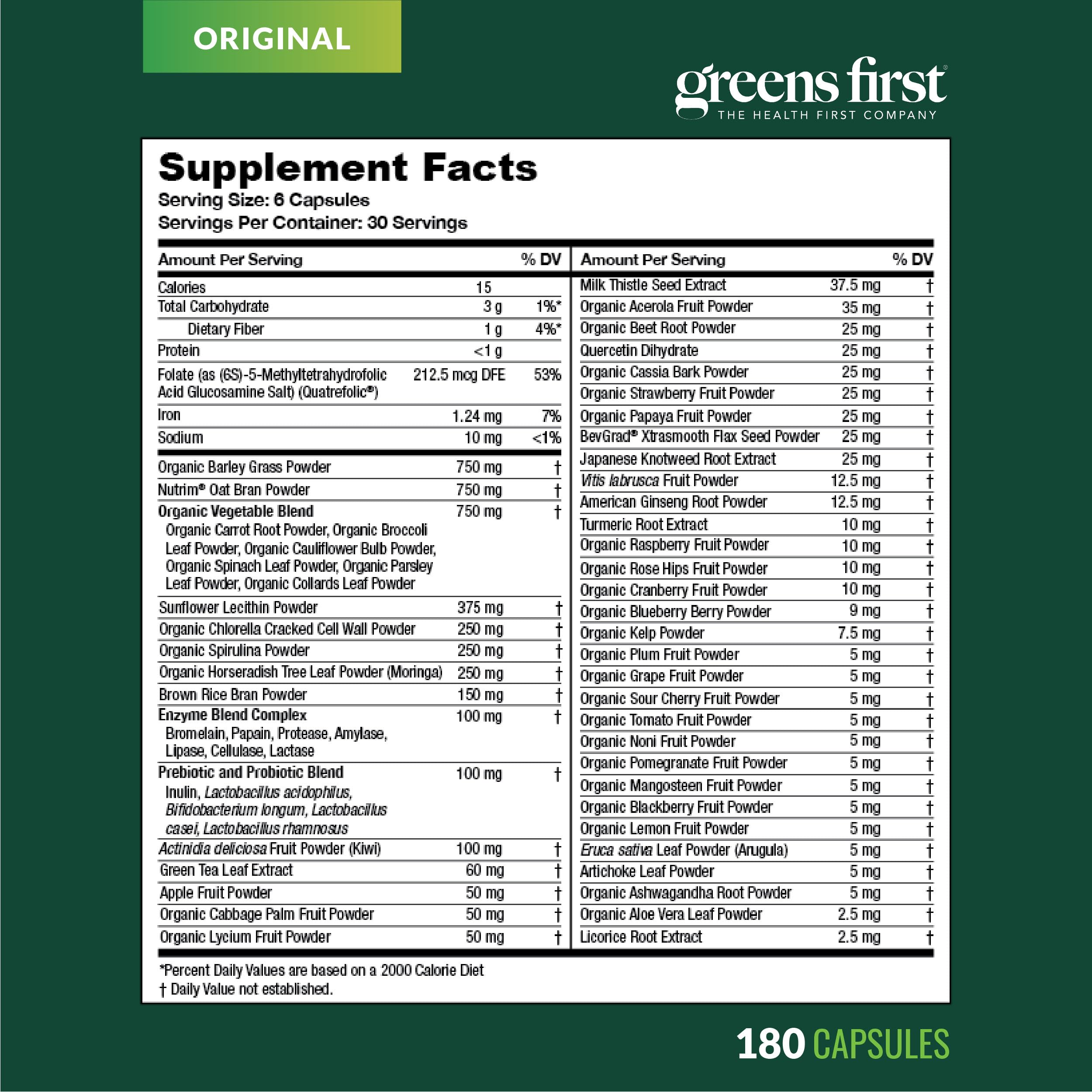 Greens First Phytonutrient capsules probiotics and fibers highlight