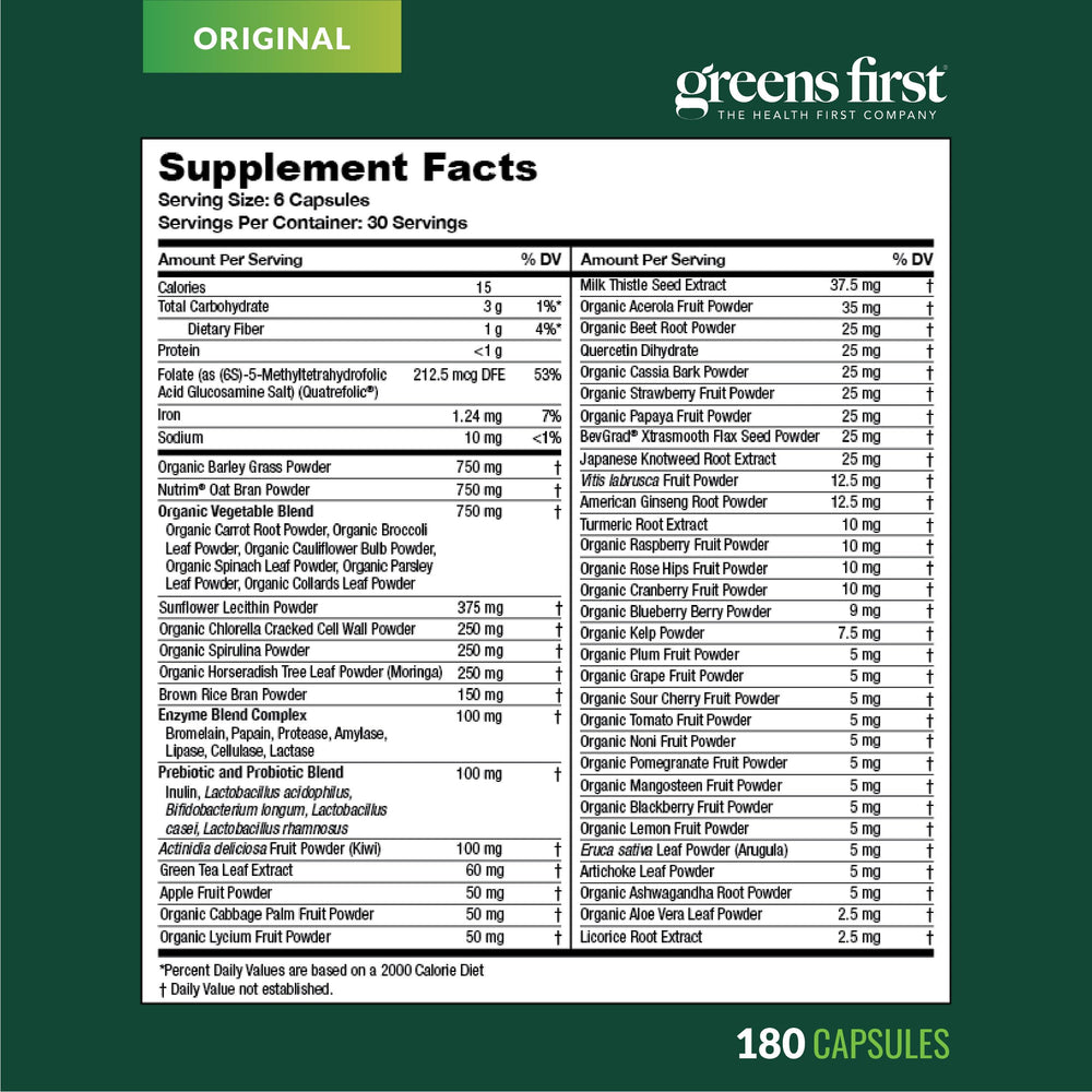 Greens First Phytonutrient capsules probiotics and fibers highlight