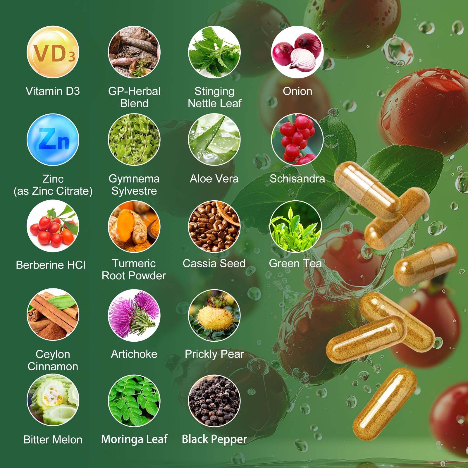Ingredient panel showing Berberine HCl, Cinnamon, Bitter Melon and Green Tea