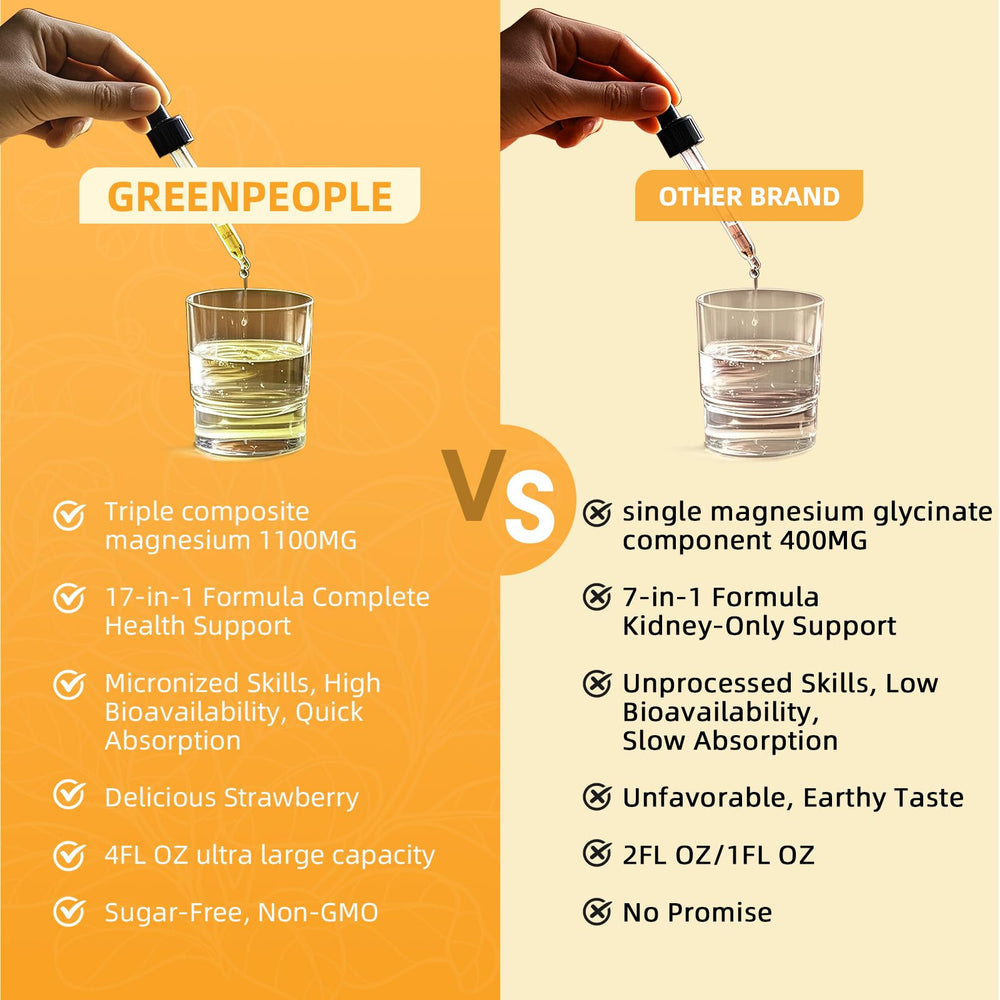 Absorption comparison graphic showing liquid magnesium advantages
