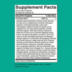 Immune support benefit of Greenzone