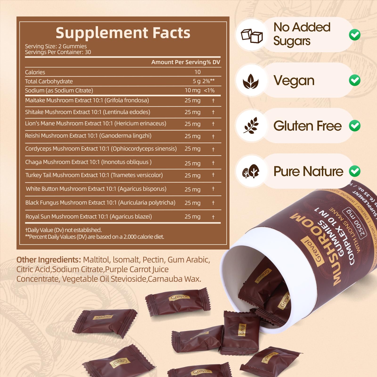 Concept of cognitive and overall wellness from mushroom gummies