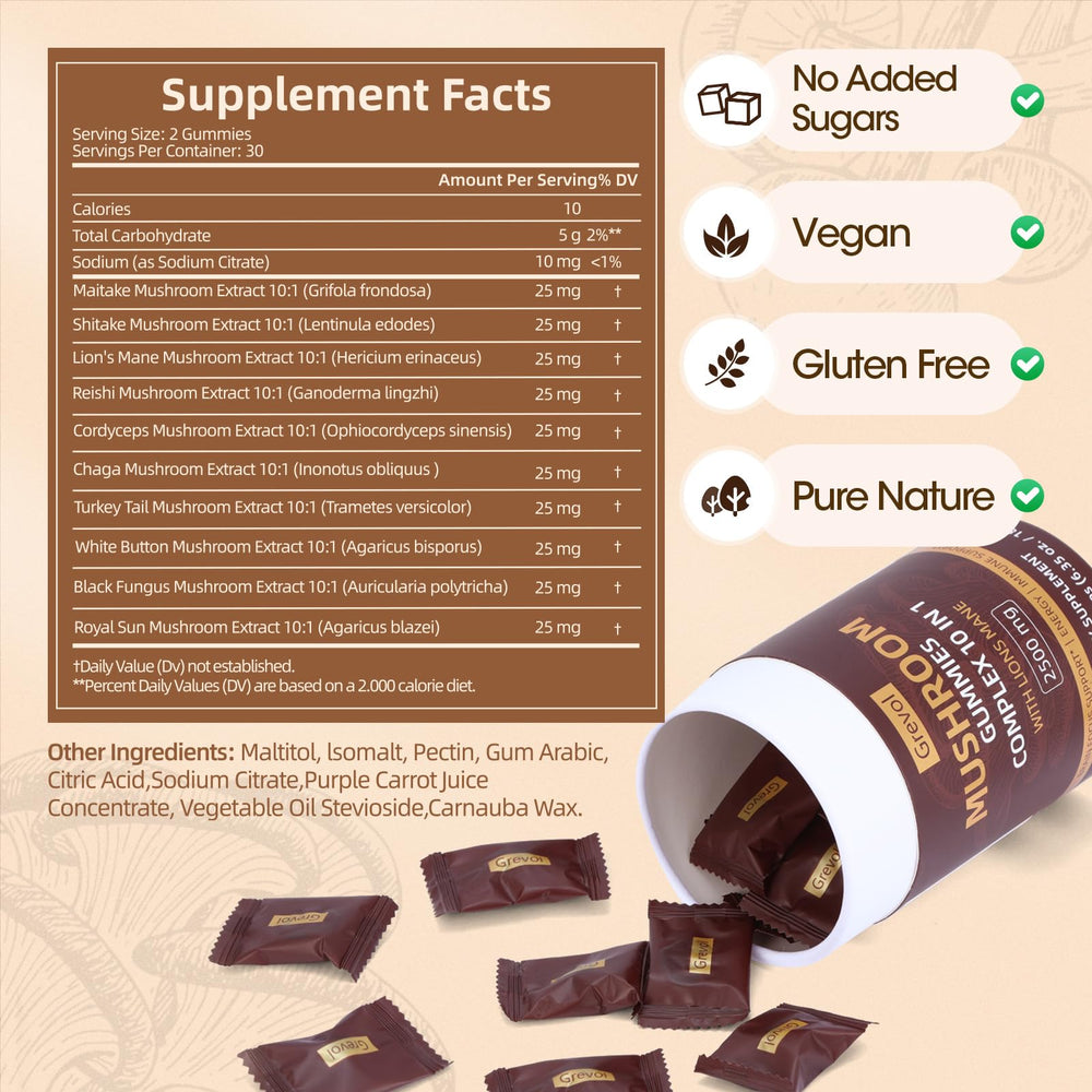 Concept of cognitive and overall wellness from mushroom gummies