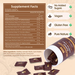 Concept of cognitive and overall wellness from mushroom gummies