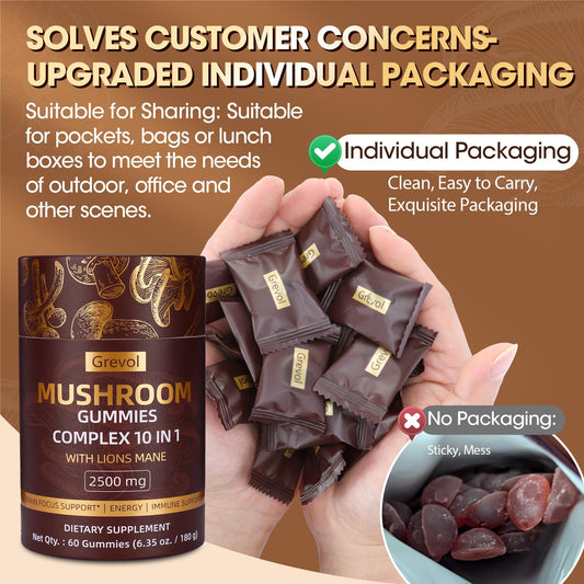 Grevol Mushroom Gummies packaging box and bottle
