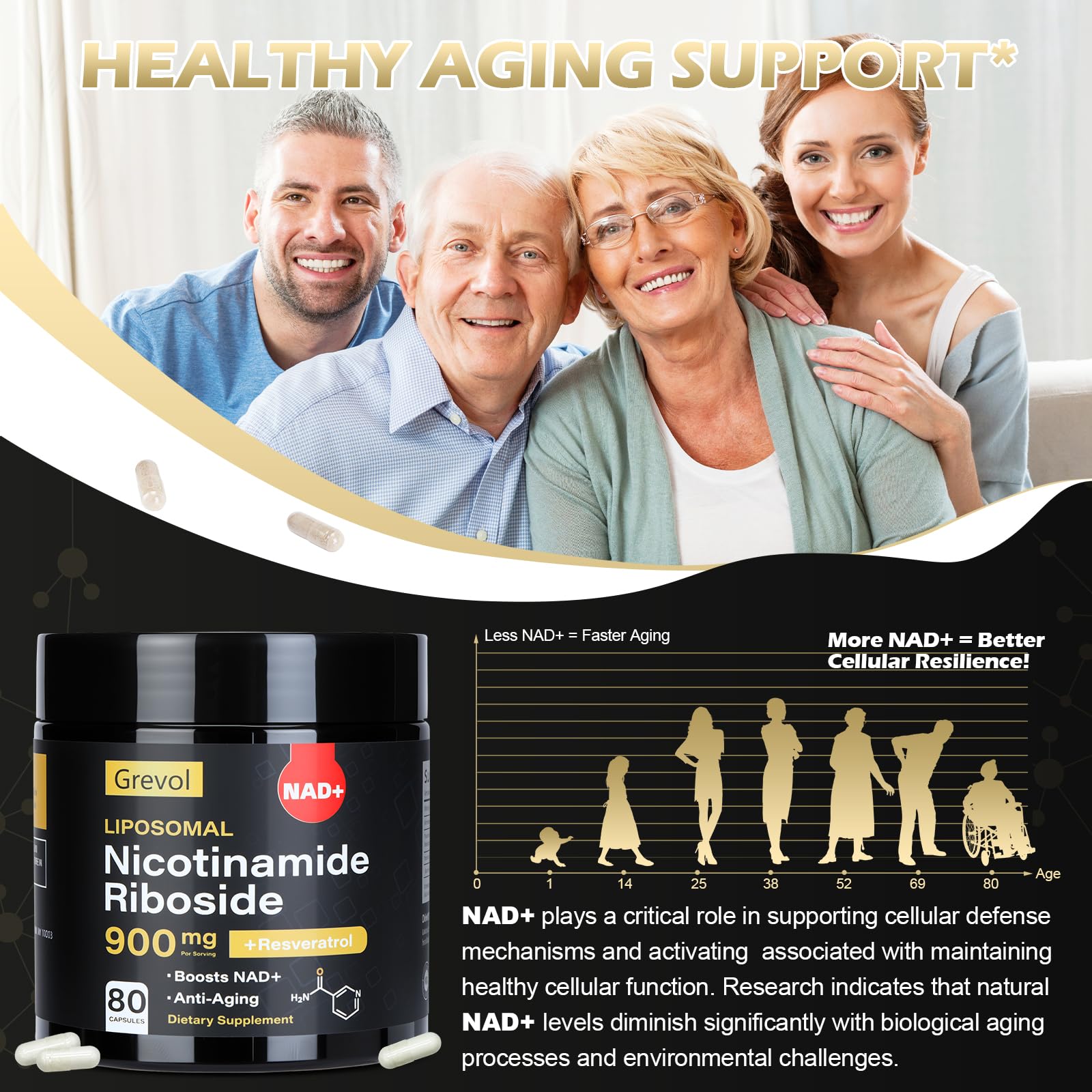 Skin health and vitality with Grevol TureNAD