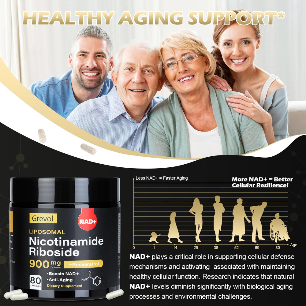 Skin health and vitality with Grevol TureNAD