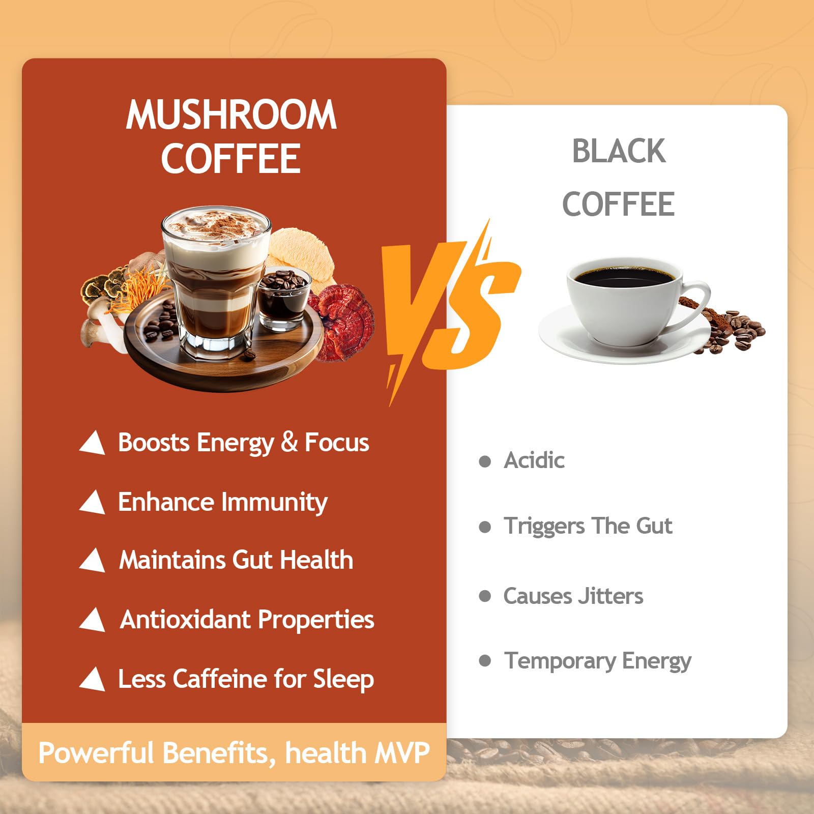 Lifestyle image of a mug of GRGTP Mushroom Coffee on a clean desk