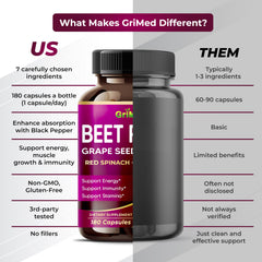 Made in USA label on GriMed Beet Root bottle