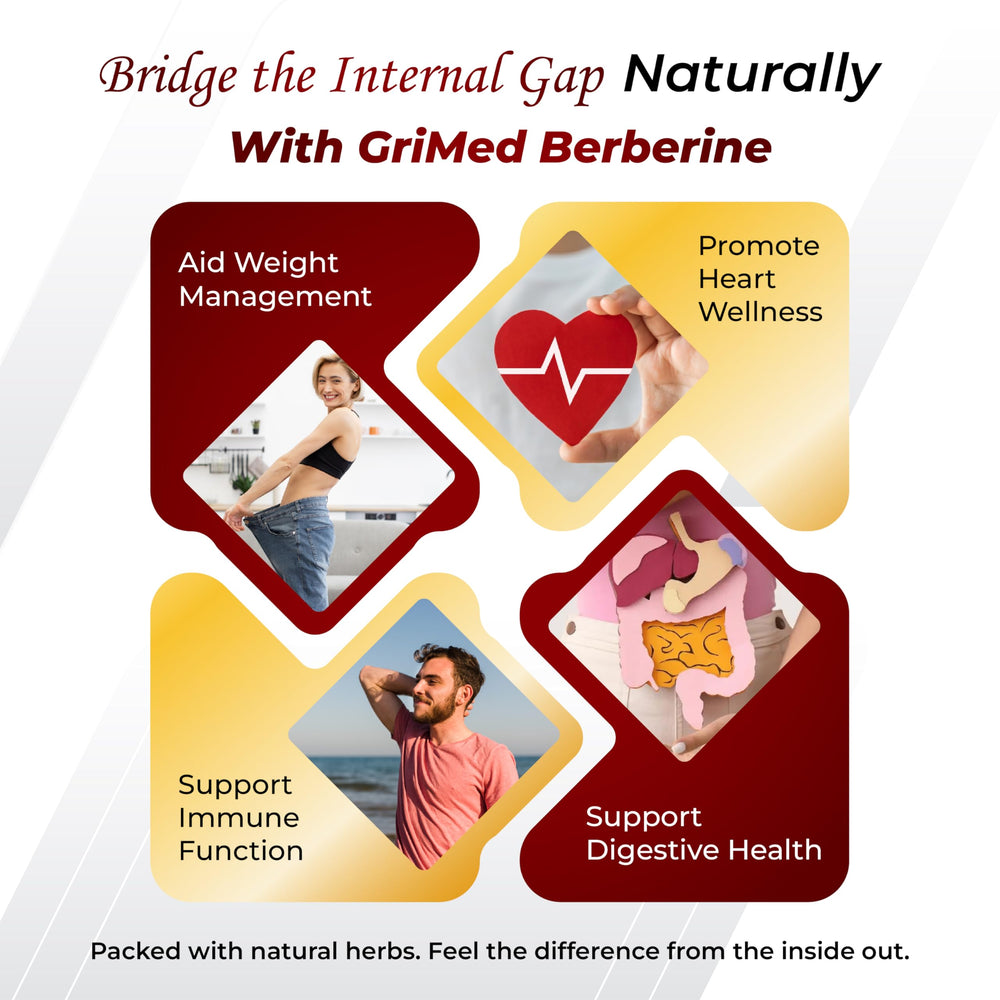 Daily dosage image for GriMed Berberine 9,500mg