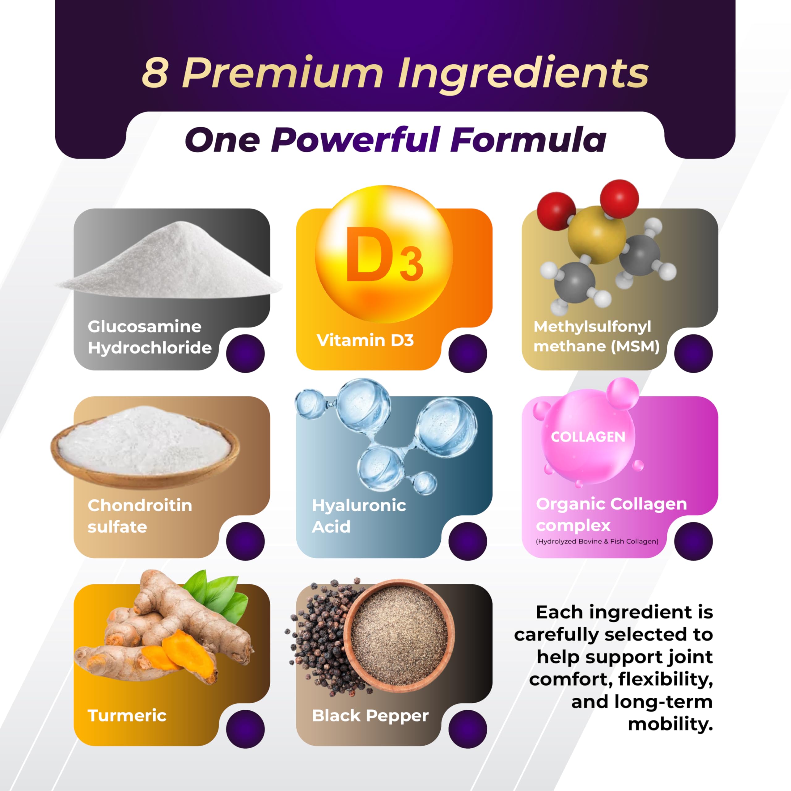 MSM and Turmeric components highlighted in GriMed formula