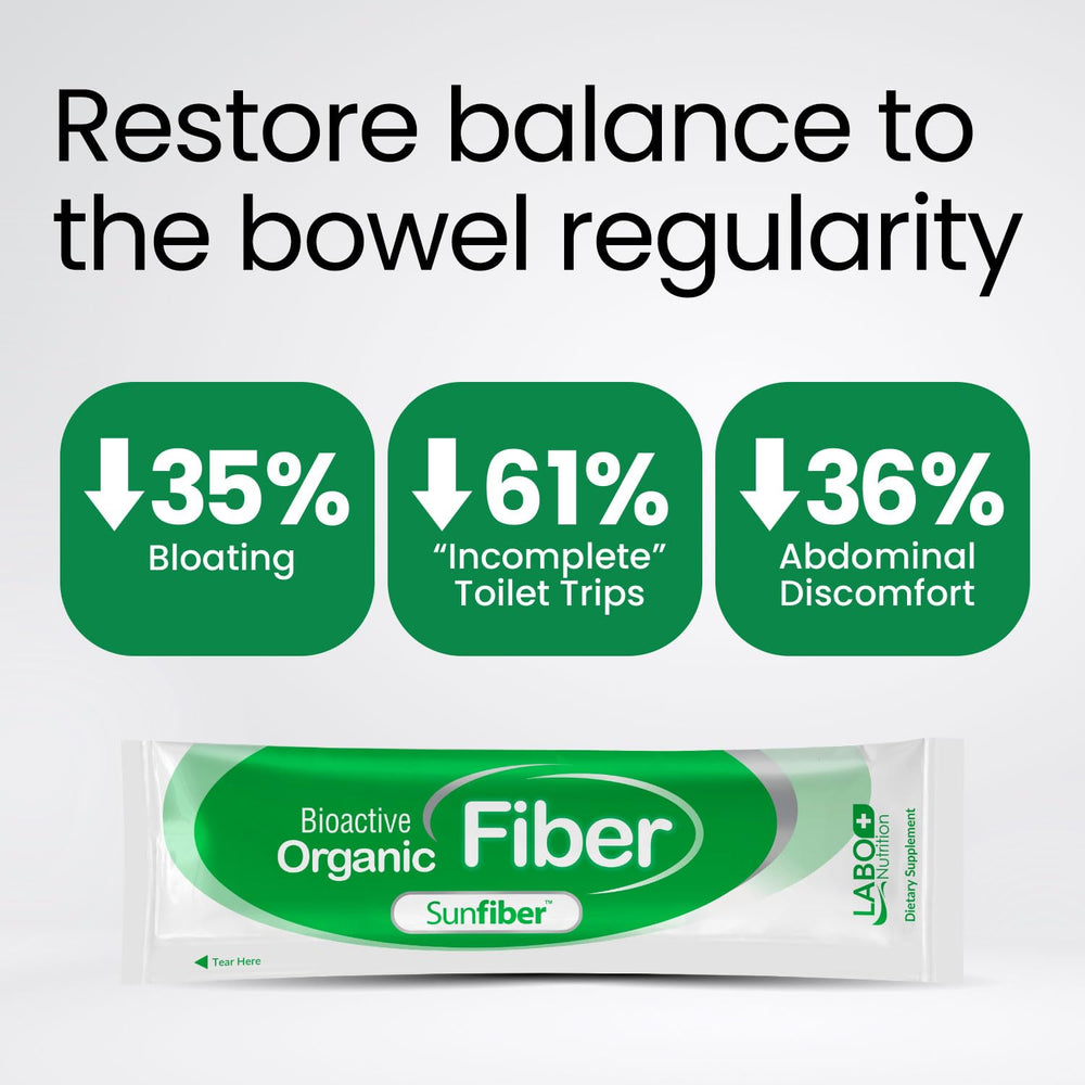Tasteless, grit-free fiber powder mixing into a beverage