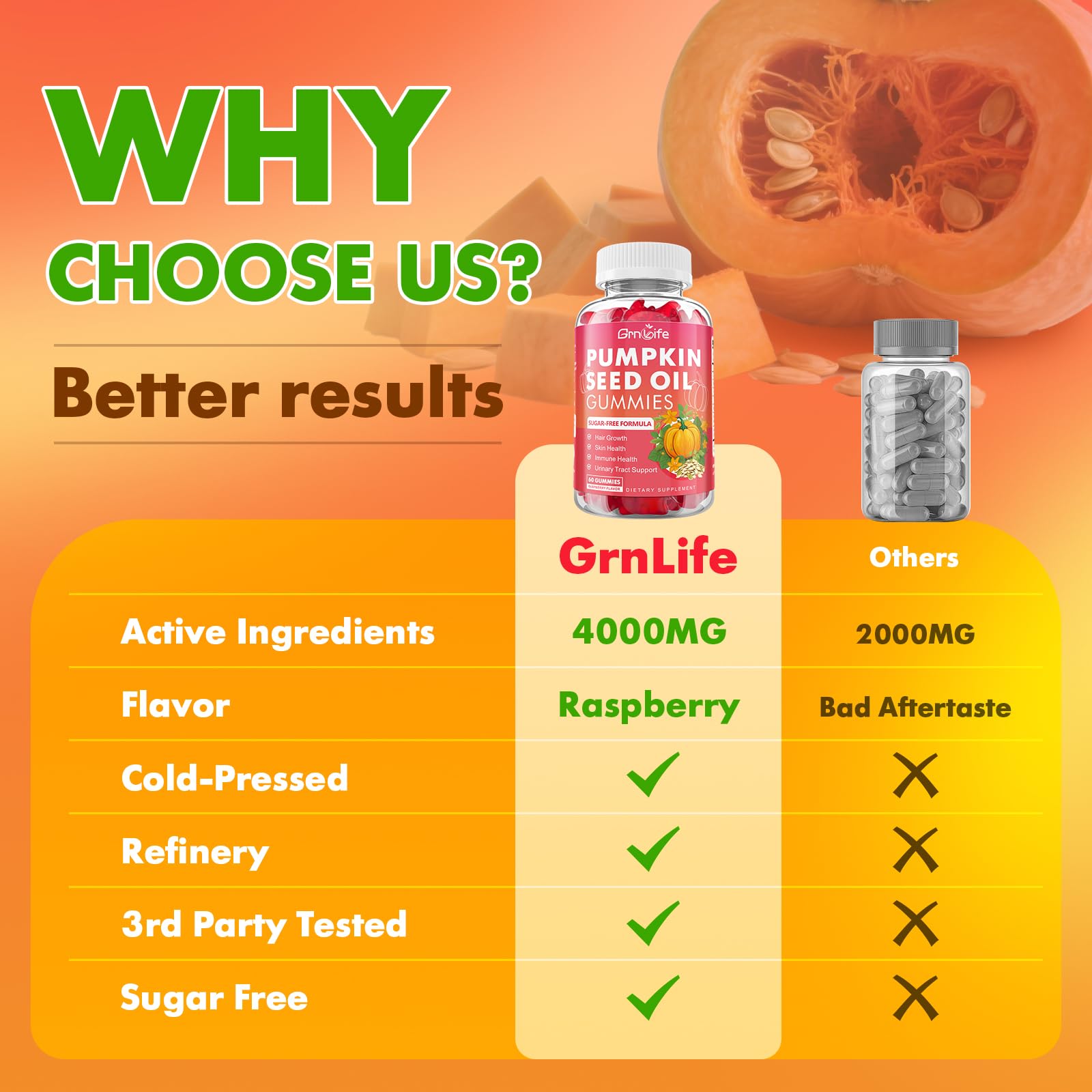Illustration of hair growth and skin health benefits from pumpkin seed oil gummies