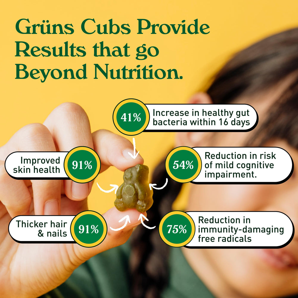 Gruns packaging highlighting 60 ingredients and 28-day supply