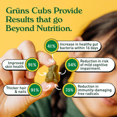 Gruns packaging highlighting 60 ingredients and 28-day supply