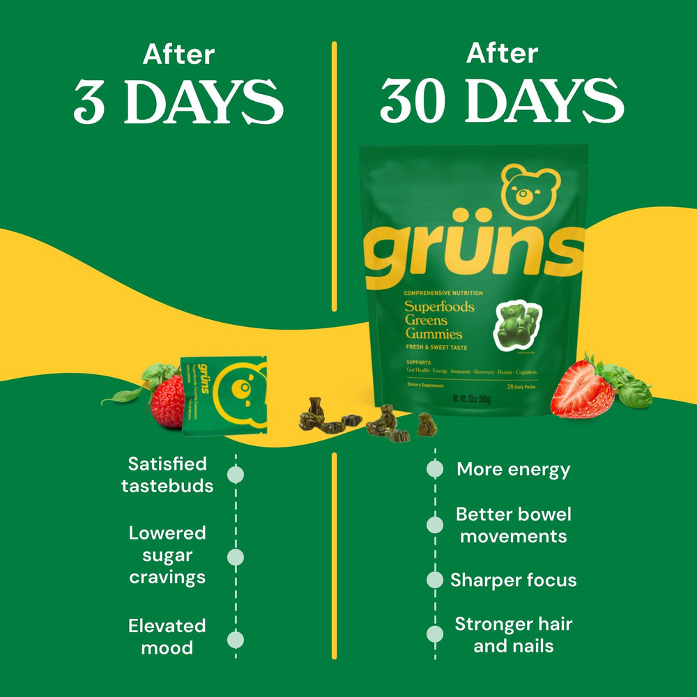 3rd party tested stamp on Grüns gummies packaging
