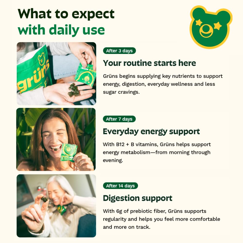 Grüns gummy bears highlight high soluble fiber content for gut-friendly nutrition