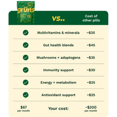 Grüns gummies feature spirulina and chlorella among nutrient-dense ingredients