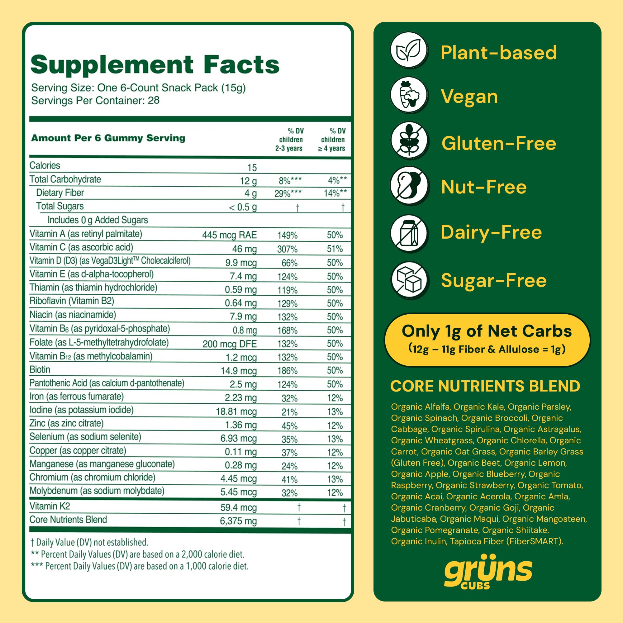 Illustration of spirulina, chlorella, and other ingredients in Gruns formula