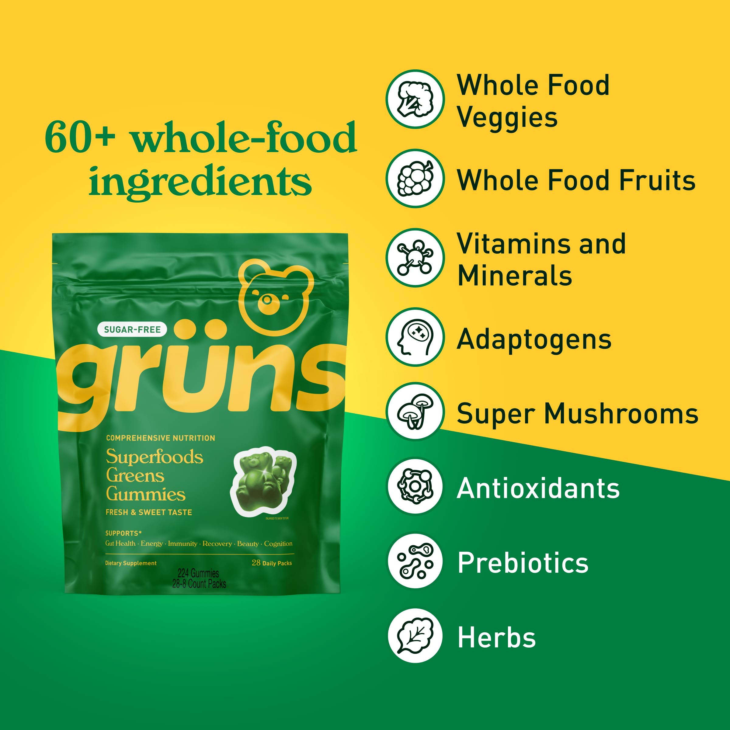 Close-up of methylated vitamins and 60-ingredient formula