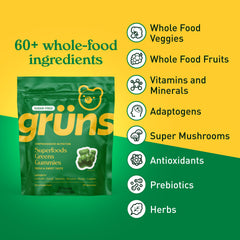 Close-up of methylated vitamins and 60-ingredient formula