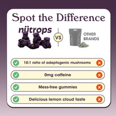 Grüns Nutrops mushroom blend ingredients highlight cognitive support potential.