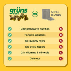 Grüns on-the-go snack pack demonstrates mess-free routine for families.
