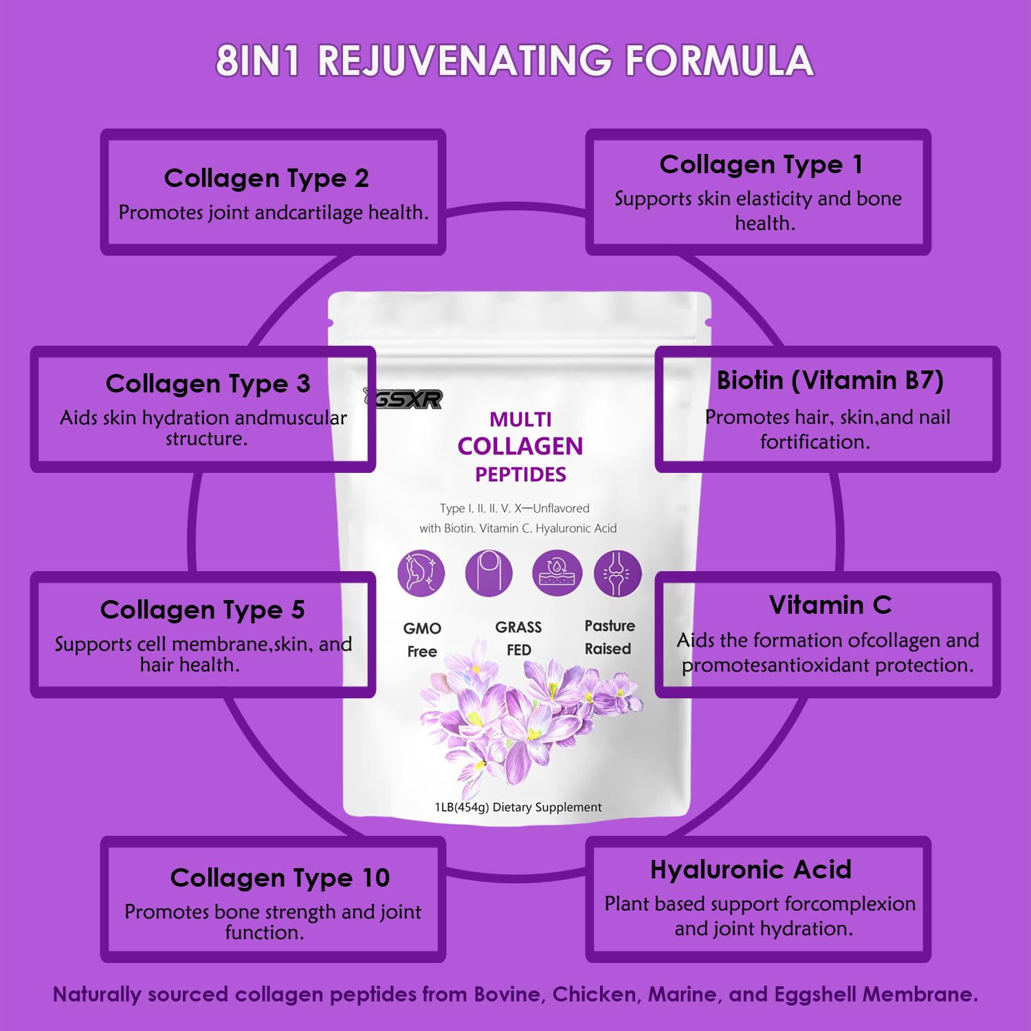 Biotin, hyaluronic acid and vitamin C ingredients