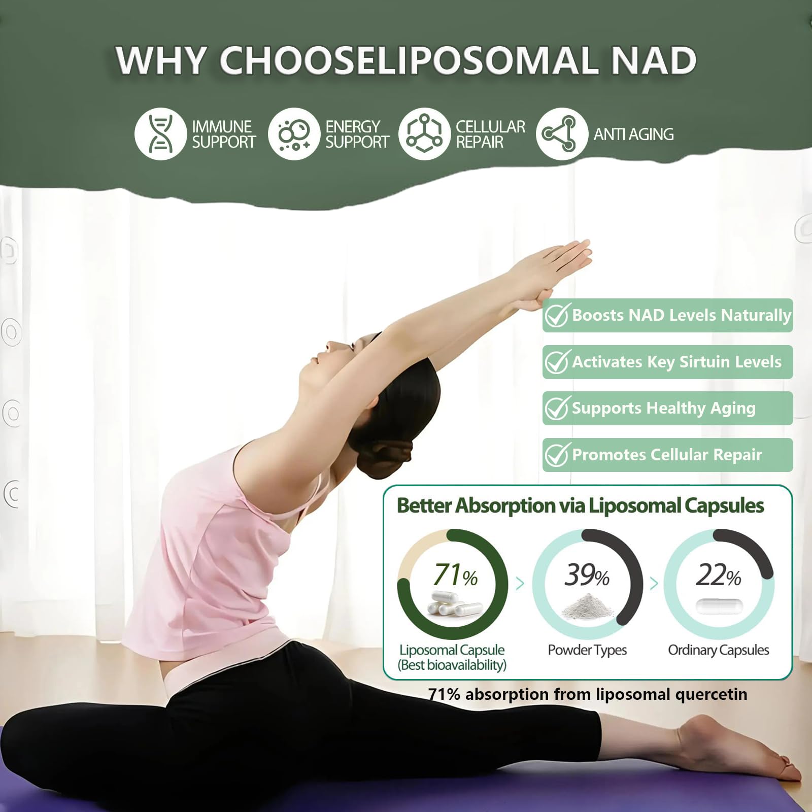 Graphic showing NAD+ advantages and anti-aging benefits