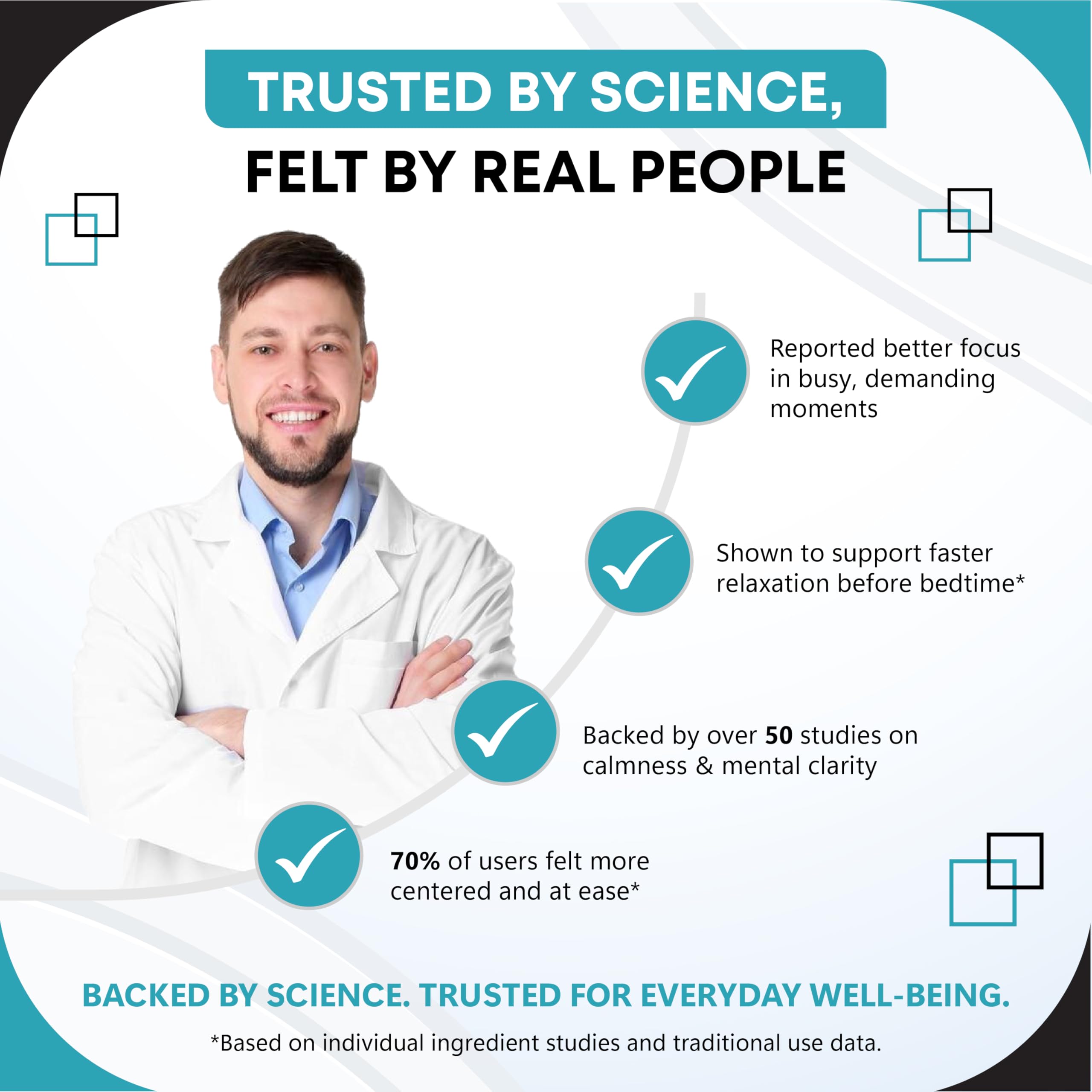Gudomet USA-made supplement with third-party testing