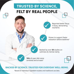 Gudomet USA-made supplement with third-party testing