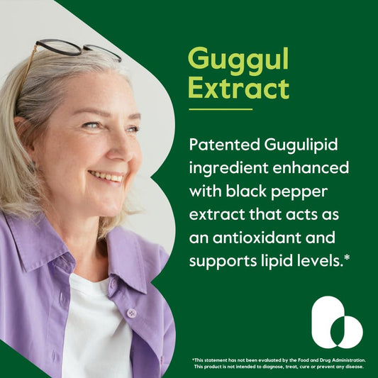 Bioperine enhances absorption with Guglipid patented ingredient