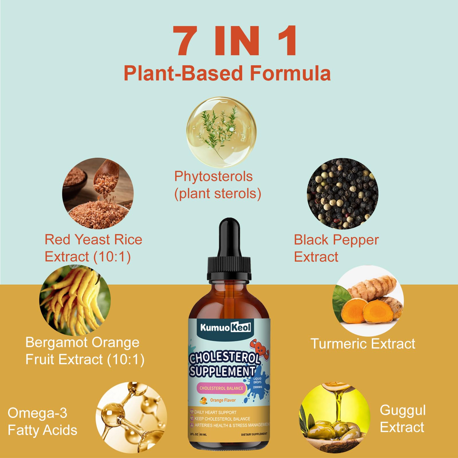 Guggul extract for lipid balance and heart support