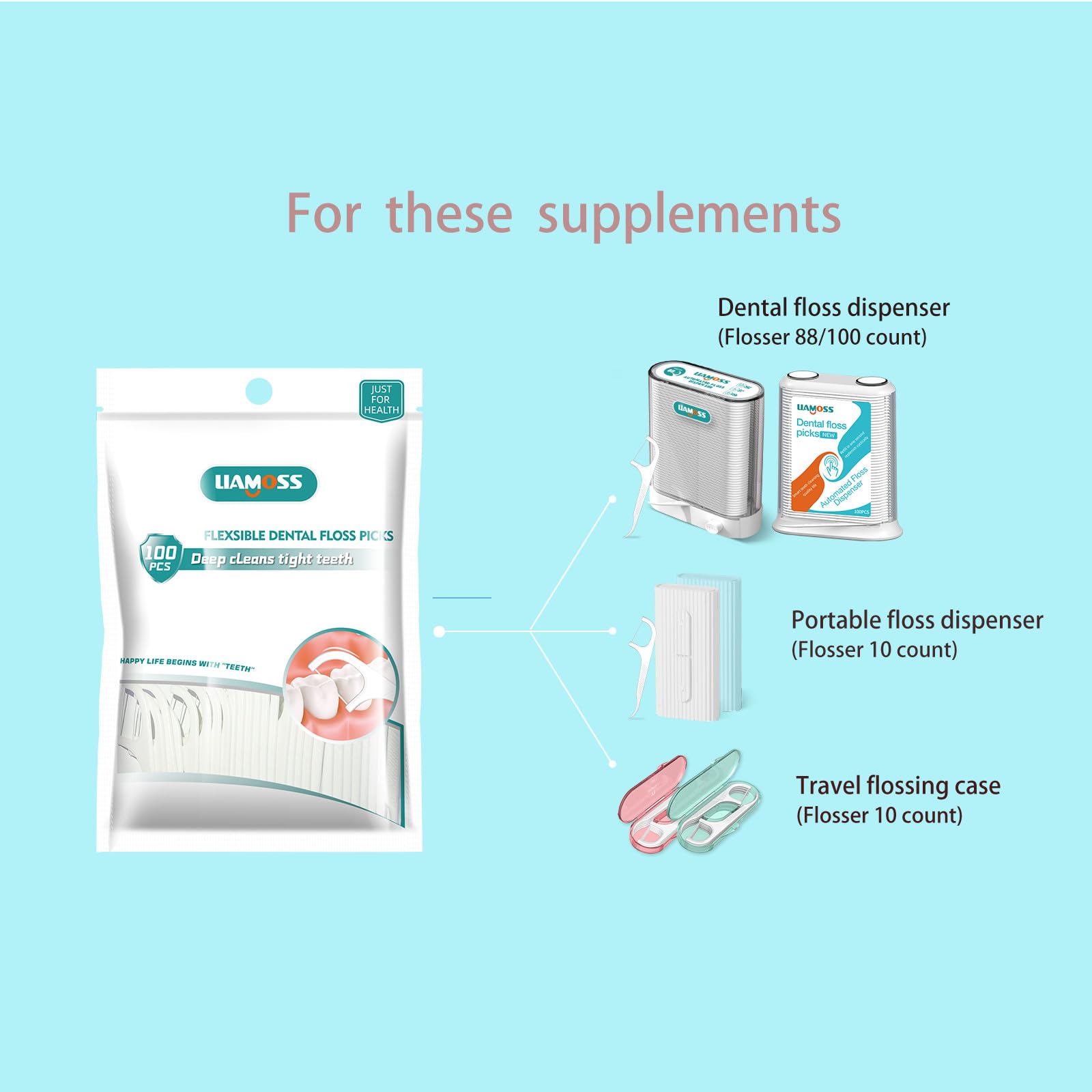 Gum health and cavity prevention with dental floss
