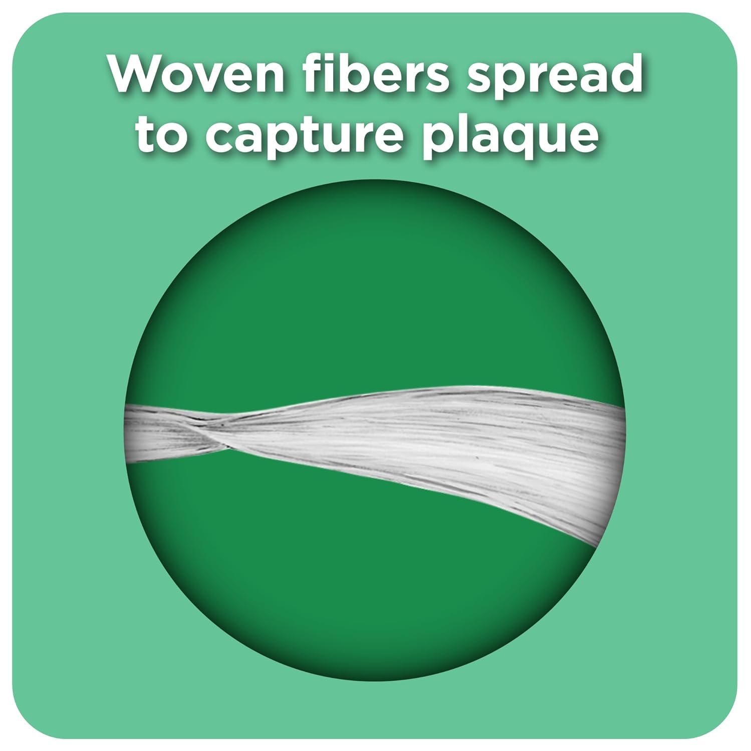 GUM Pro-Weave floss packaging with travel units