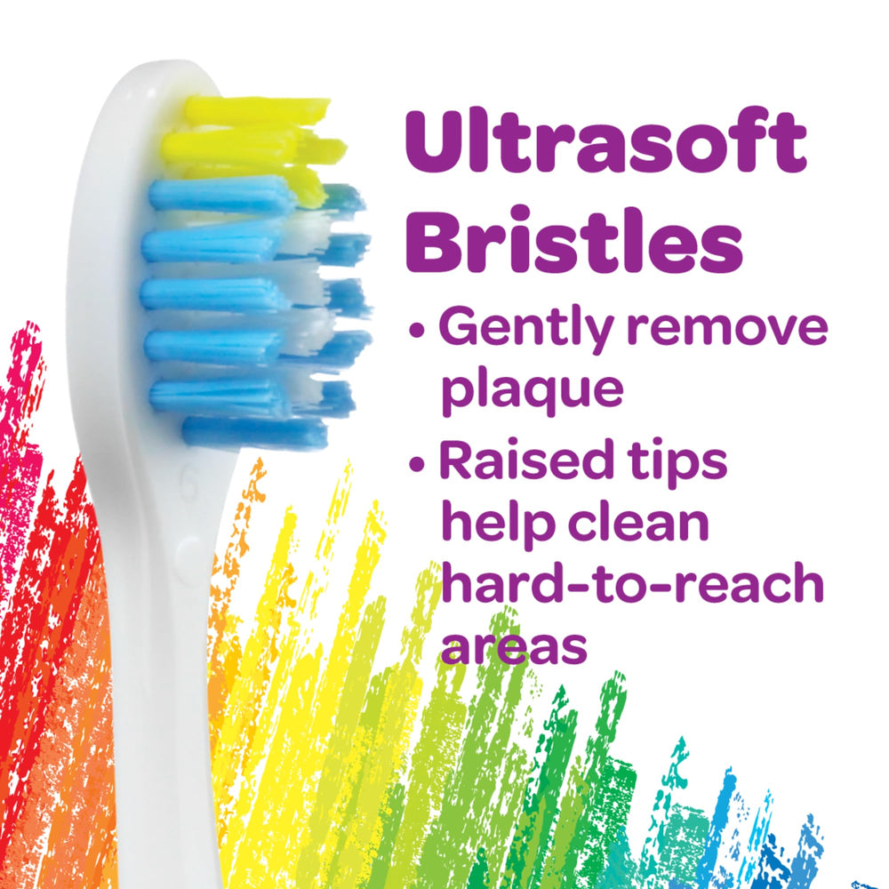 Easy-grip handle for little hands (ages 3-5)