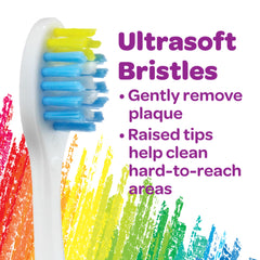 Easy-grip handle for little hands (ages 3-5)