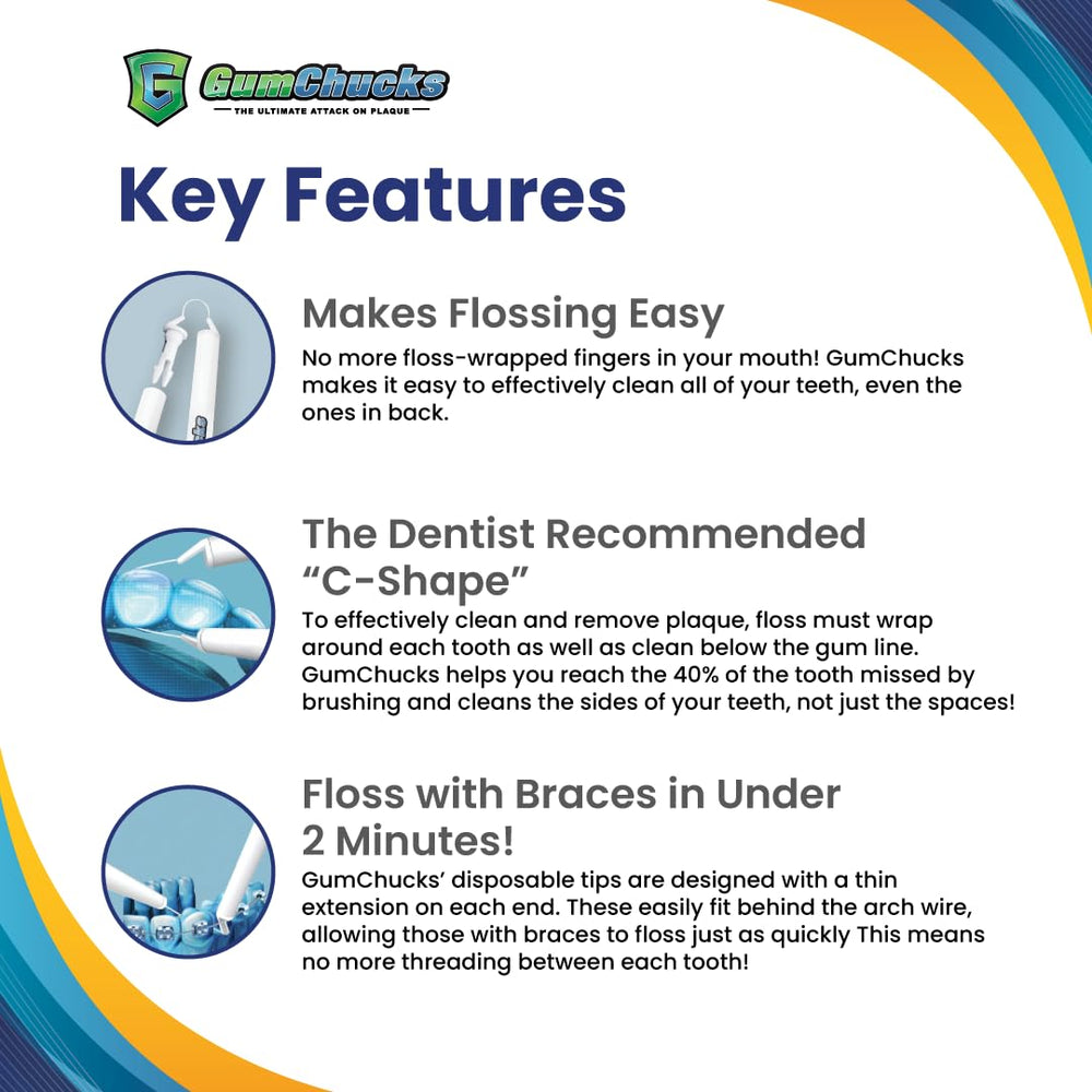 GumChucks flossing behind braces arch wire