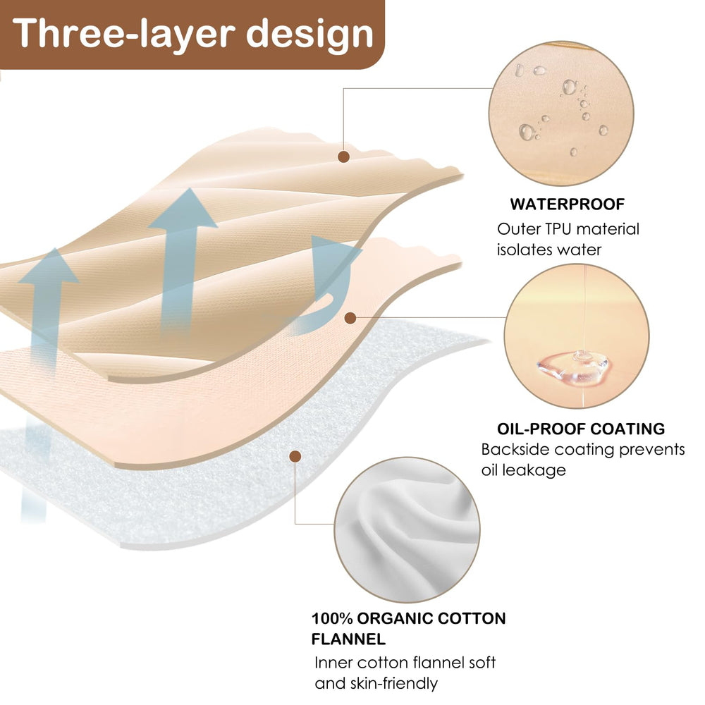 Liver detox wrap and neck wrap components of the kit