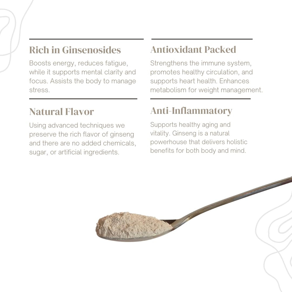 Ginsenosides benefits graphic