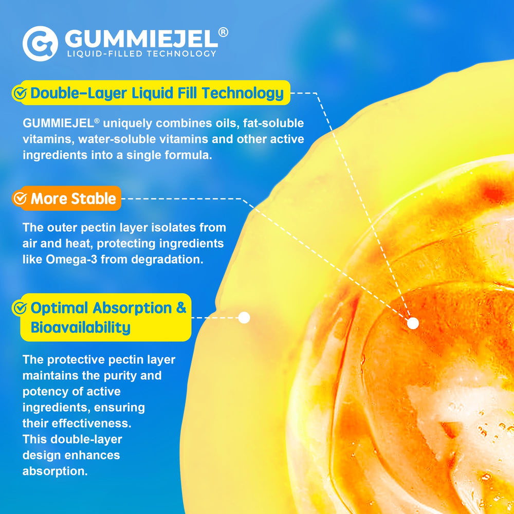 GummieJel technology close-up showing 5x absorption