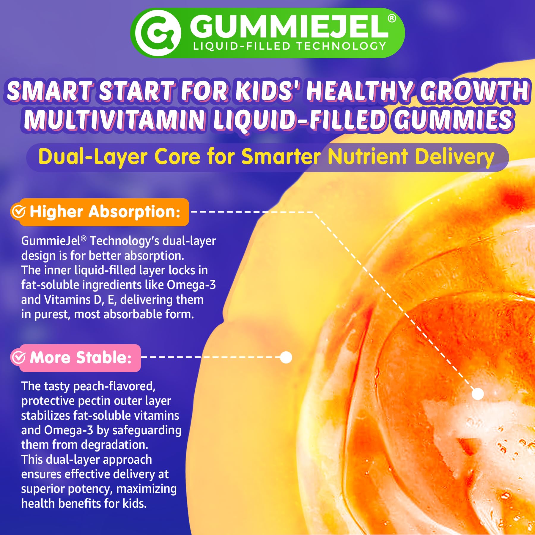 GUMMIEJEL absorption technology illustration