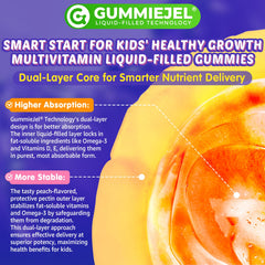 GUMMIEJEL absorption technology illustration