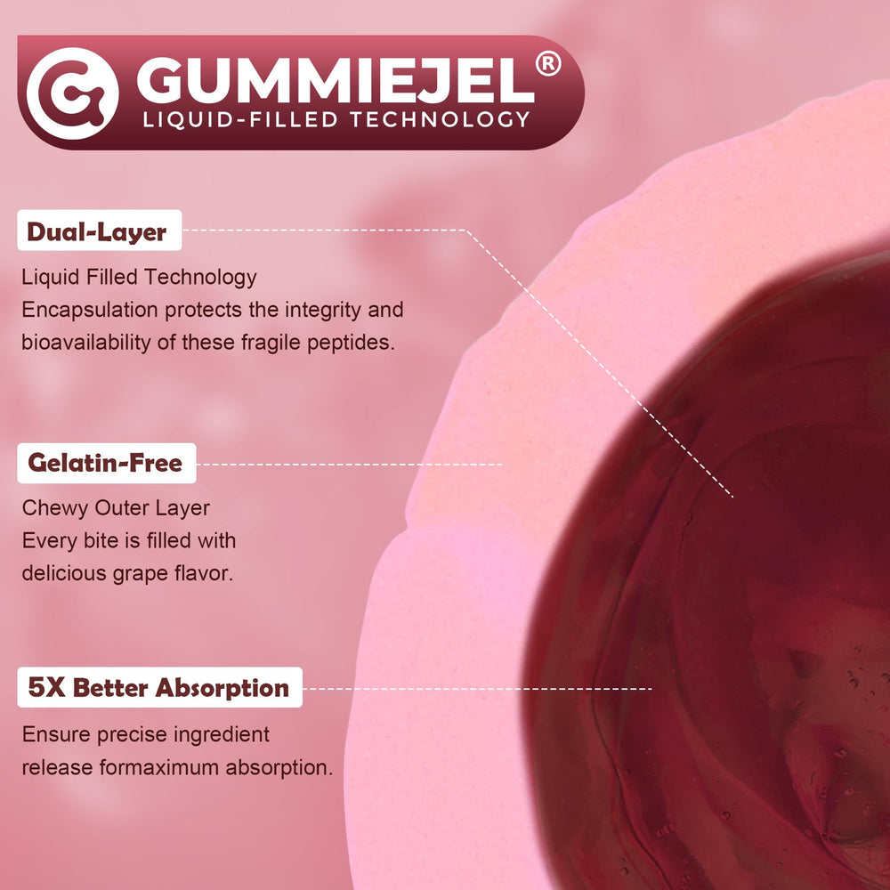 GummieJel technology concept